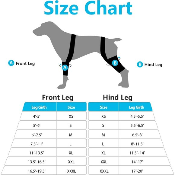 Knee Brace for Dogs ACL with Side Stabilizers Knee Cap Dislocation Arthritis - Picture 2 of 6